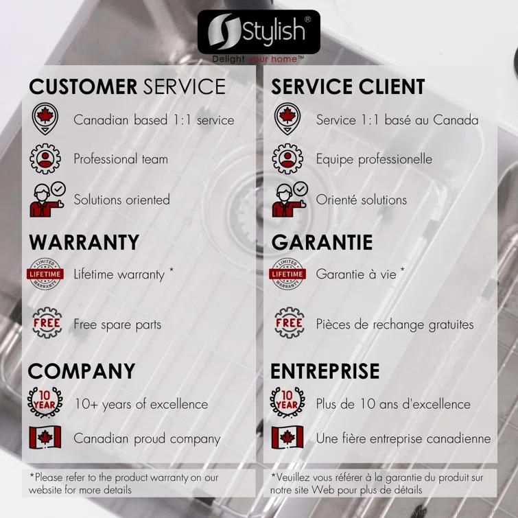 STYLISH Builder Stylish Avila 29" Dual-Mount Double Bowl Stainless Steel Kitchen Sink with Grids and Strainers S-414TG