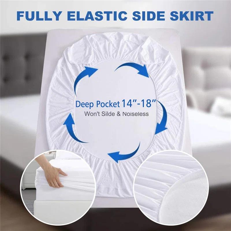 JML Waterproof Fitted Mattress Protector Mattress Protector Case Pack