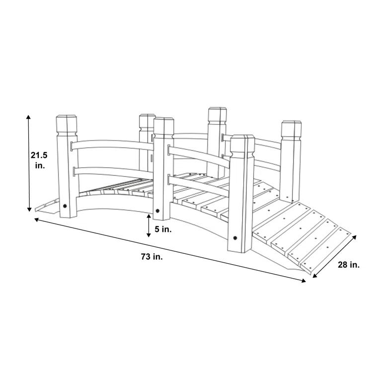 Shine Company Inc. Thee Garden Bridge