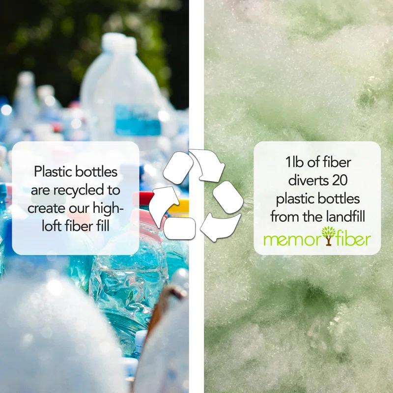 Carolina Pet Company Polyester Pet Bed