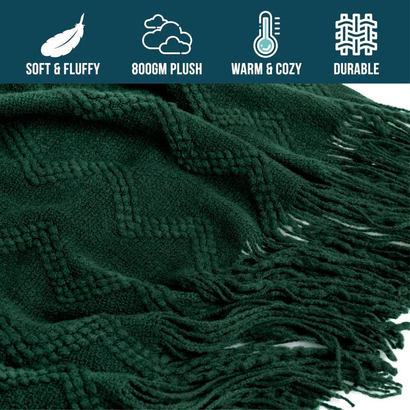 Throw Blanket