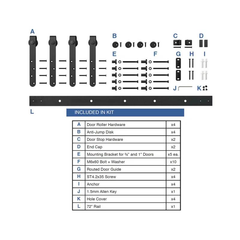 American Pro Decor Solid Steel Mini Sliding Rolling Barn Door Hardware Kit for Double Wood Doors
