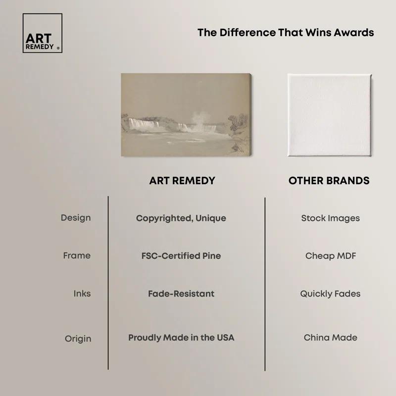 Art Remedy Niagara Falls Canvas Vintage Art Prints by Art Remedy