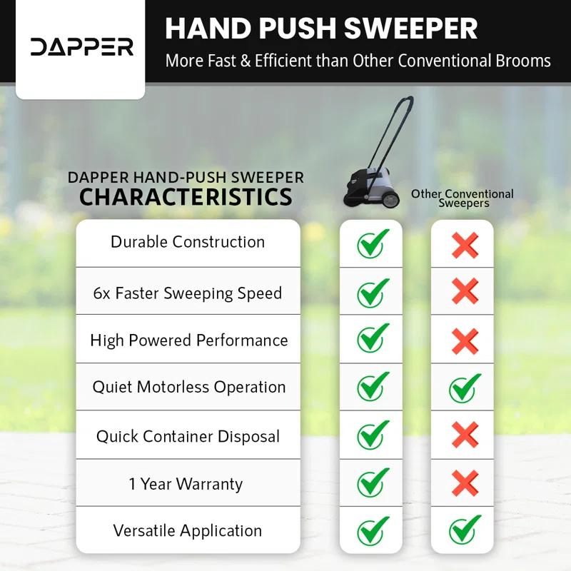 Dapper Supply Walk-Behind Outdoor Hand Push Floor Sweeper - 6.5 Gallon Capacity - 22" Sweeping Width - Sweeps up to 25,500 ft² / Hour, Grey