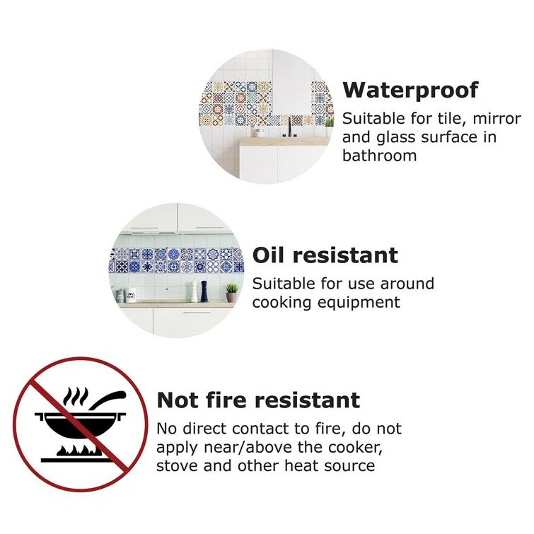 Walplus 5.91'' W x 5.91'' L PVC Peel and Stick Field Tile