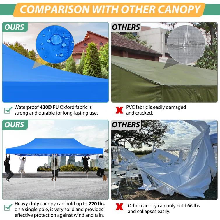 Cobizi 10x20 Canopy Tent, Heavy Duty Pop up Canopy with Sidewalls, Waterproof Easy Setup Canopy with Mosquito Netting, Outdoor Instant Screen Tents for Parties, Wedding, Backyard with Carry Bag