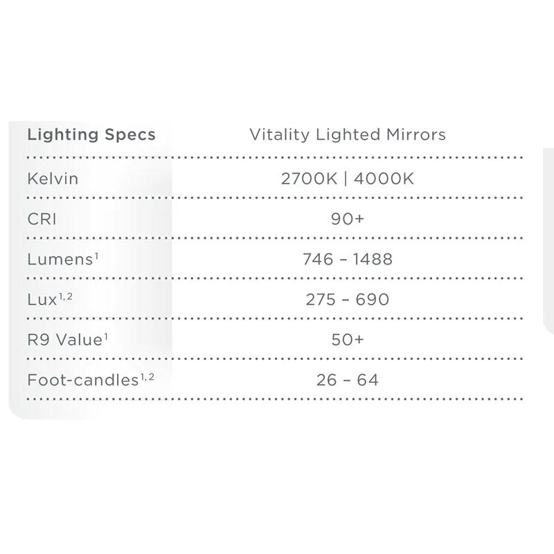 Robern Vitality Lighted Mirror Collection Modern & Contemporary Frameless Lighted Bathroom / Vanity Mirror