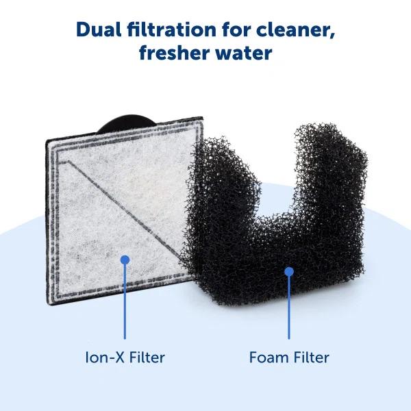 PetSafe PetSafe Viva Pet Fountain, Plastic Tray