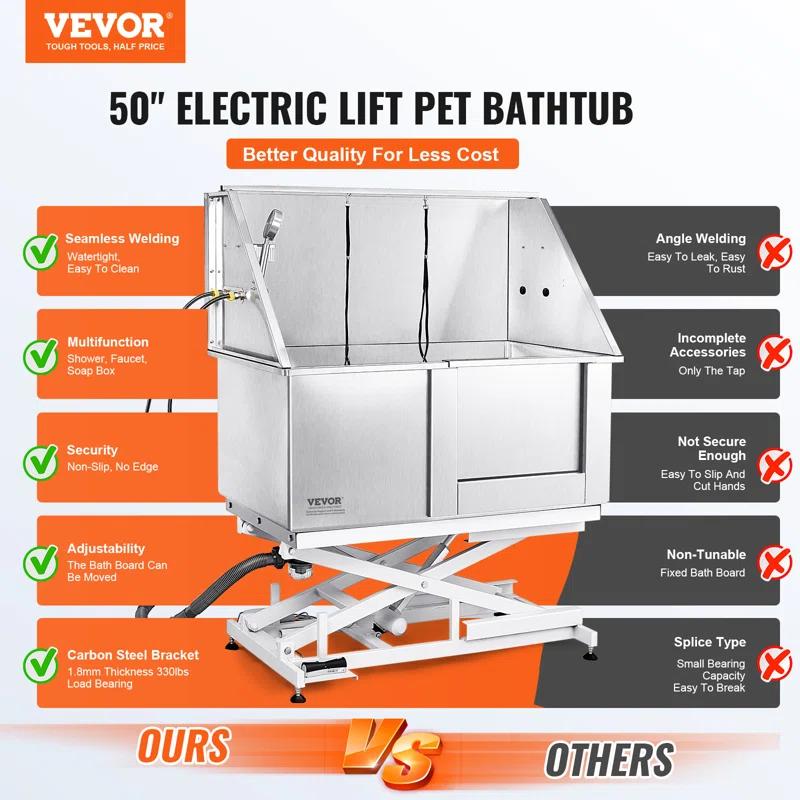 VEVOR 50" W Metal Dog Grooming Tub Electric Height Adjustment with Right Door Opening