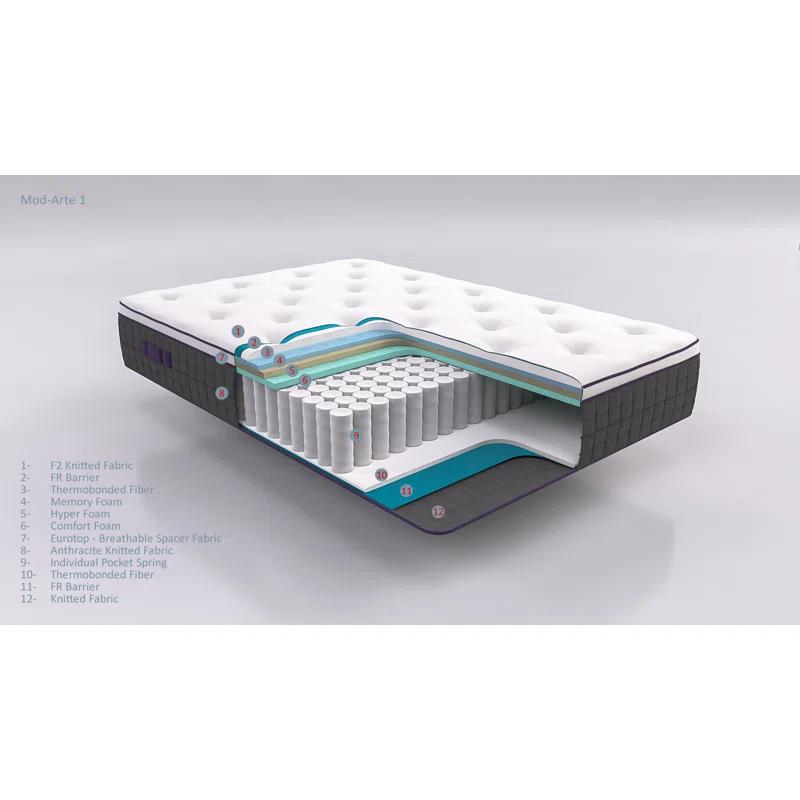 ELLE Home ELLE 12" Medium Mattress