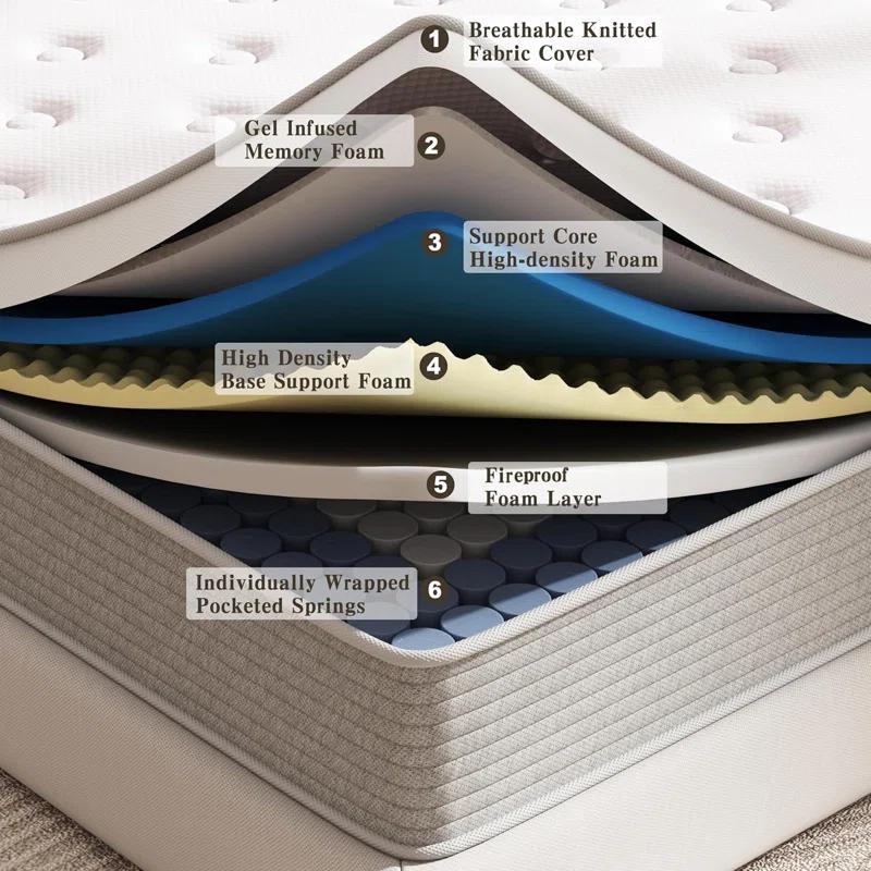 Alwyn Home Full Mattress 12 Inch Full Size Mattress Hybrid Design Memory Foam Full Mattress In A Box For Cooling Sleep Pressure Relief Supportive Fiberglass Free