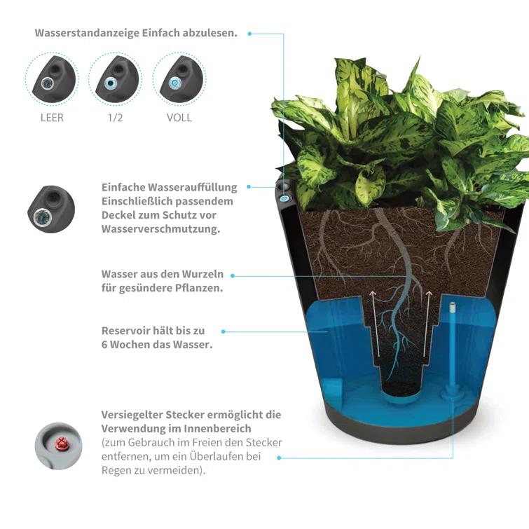 Crescent Garden Self-Watering Dot TruDrop Plastic Pot Planter