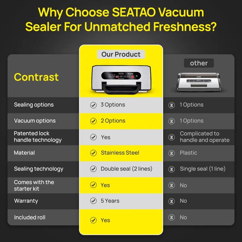 SEATAO SEATAO VH5188 Automatic Vacuum Sealer Machine, 90kPa Multifunction Commercial Vacuum Food Sealer For Food Preservation, Dry & Moist & Food & Extended Modes, LED lights, Double Seal