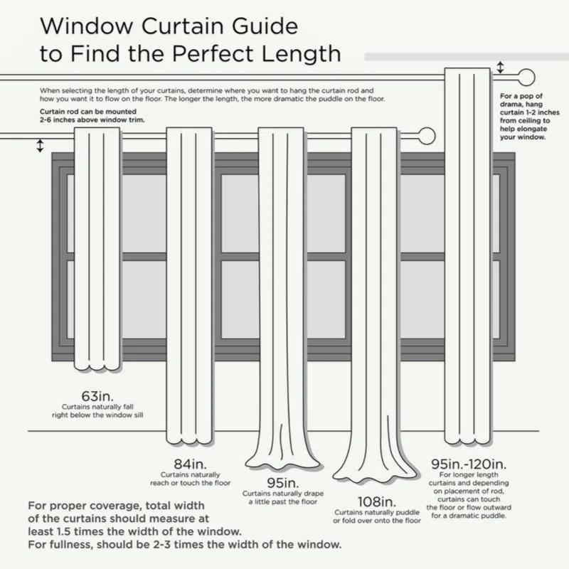Everly Quinn Total Blackout Metallic Print Grommet Top Curtain Panel Pair (2 Pcs Window Panels)