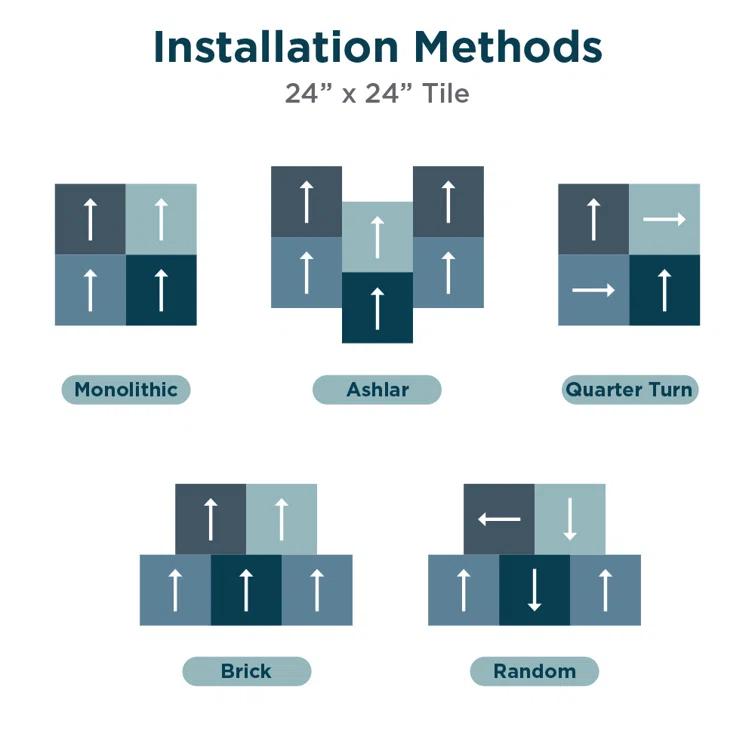 Shaw Apollo 24-in x 24-in Multi-Level Loop Adhesive Carpet Tile (48-sq ft)
