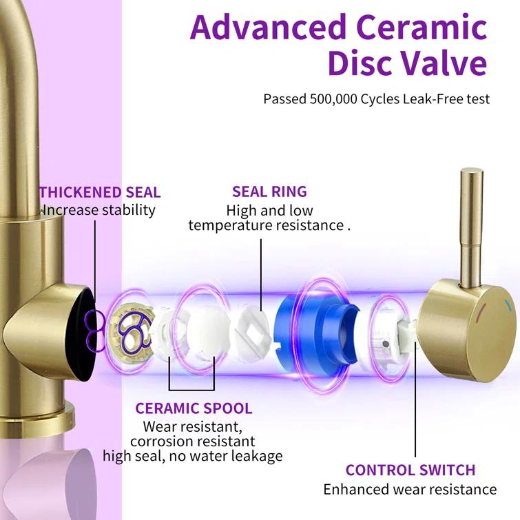 Hendrix Single Hole Bathroom Sink Faucet