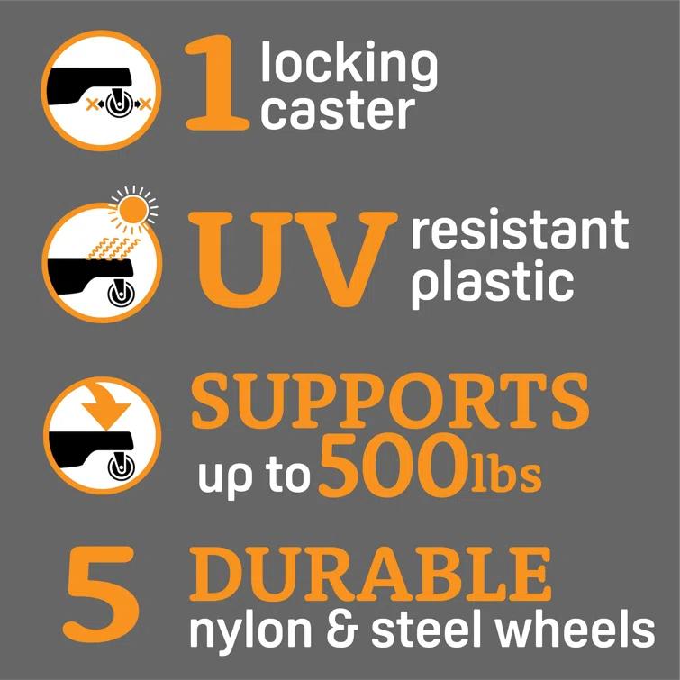 Plantstand Caddy Plant Stand