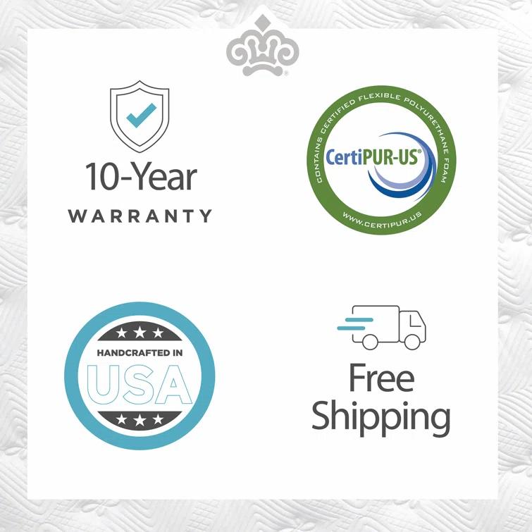 Kingsdown Kingsdown Prime Rosenberry 12" Firm Hybrid Mattress