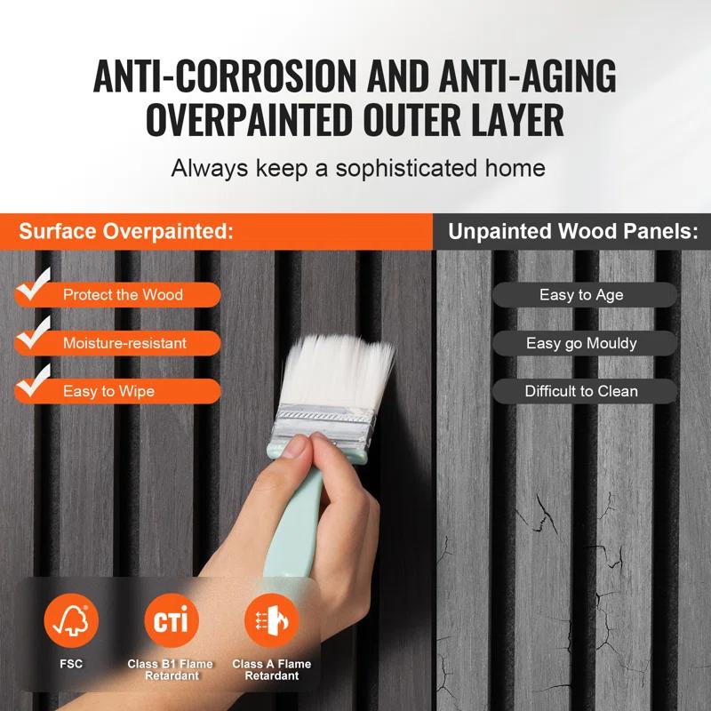 VEVOR Wood Slat Acoustic Panels for Modern Wall Decor