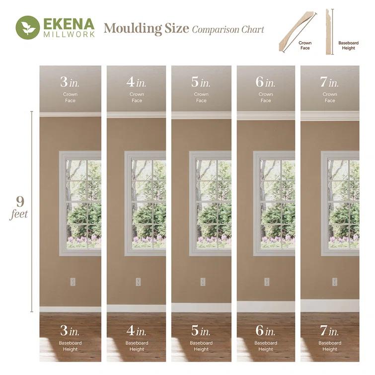 Ekena Millwork Endurathane Cole Chair Rail, 1 7/8"H x 1/2"P x 94 1/2"L, (1 1/8"Repeat), Factory Primed (8-Pack) (Set of 8)