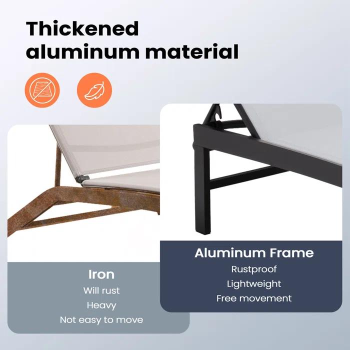 Mercury Row® Blevens Outdoor Aluminum Chaise Lounge (Set of 2)