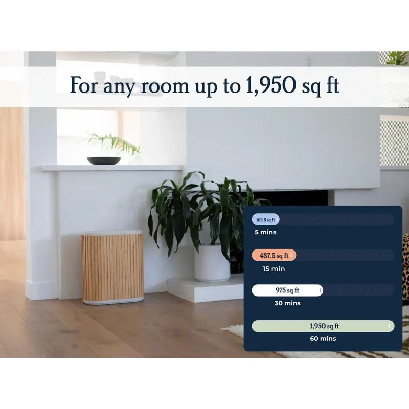 Windmill Windmill Smart Air Purifier for Home – Beautiful Modern Design – 3 in 1 with Medical Grade HEPA Activated Carbon Filter and Pre Filter – Quiet with White Noise Mode – Laser Sensor – Covers up to 1950 sq ft – Great for Smoke Dust Pets and Allergies