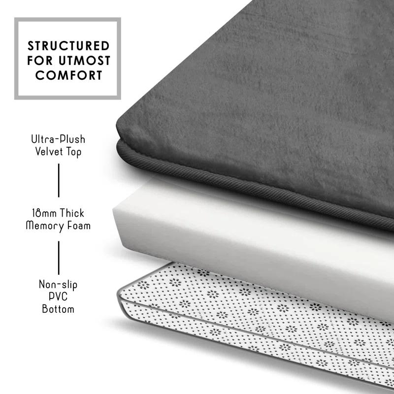 Clara Clark Ultra Soft and Absorbent Memory Foam Bath Rug Set with Non-Slip Backing
