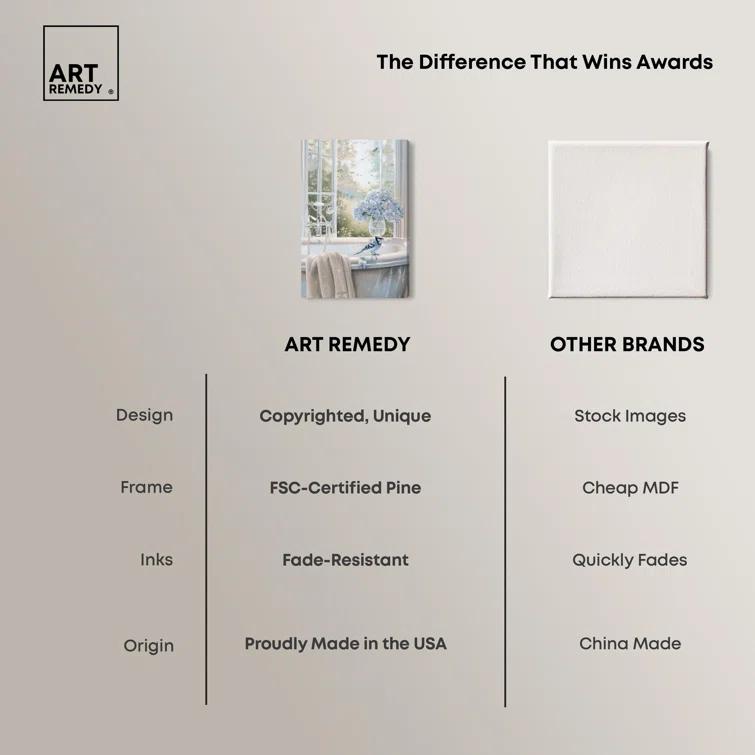 Art Remedy Bluebird Bathroom Canvas Glam Bathroom Art by Art Remedy