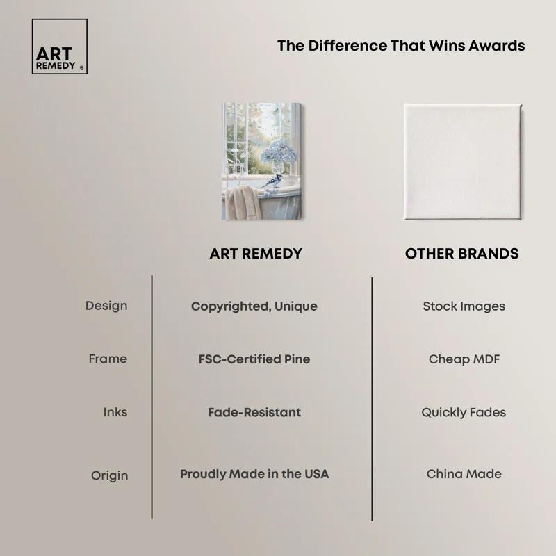 Art Remedy Bluebird Bathroom Canvas Glam Bathroom Art by Art Remedy