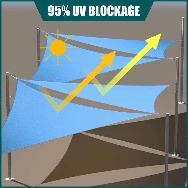 ColourTree Colourtree Waterproof Triangle Shade Sail