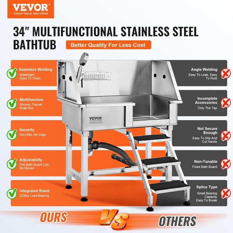 VEVOR Multi-functional Pet Bathtub