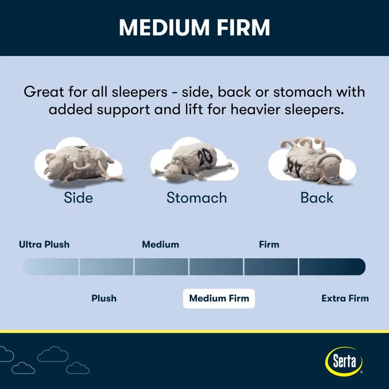 Serta Serta For Ewe Medium Firm 7" Memory Foam Mattress