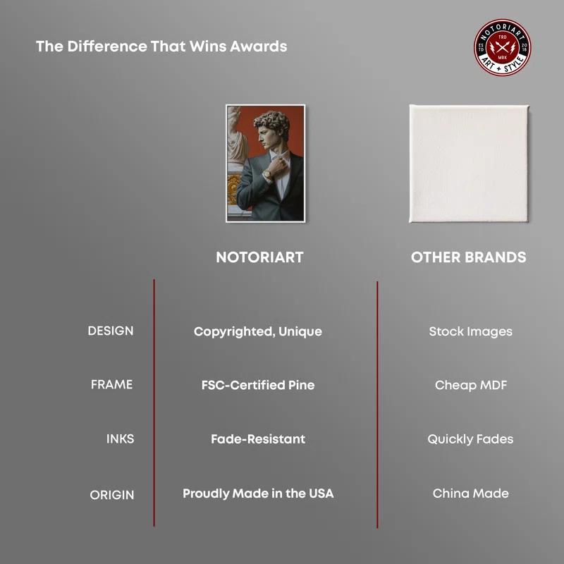 Notori Art Notoriart Sculpture With Style Framed Style 1 Piece Canvas Wall Art