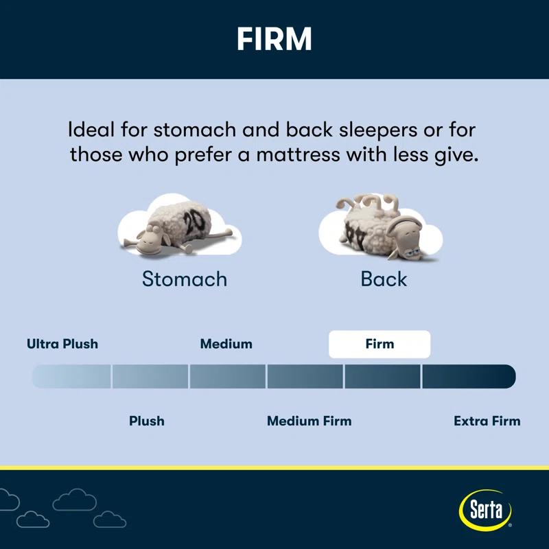 Serta Sleep To Go Firm 6" Mattress in a Box