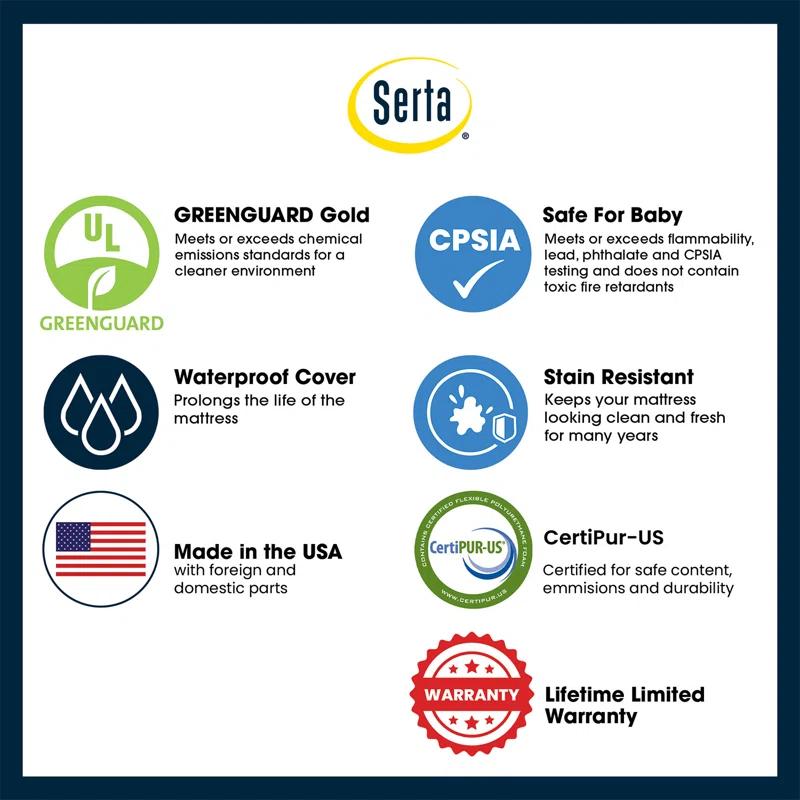 Serta 2-Stage Waterproof Standard Crib Mattress