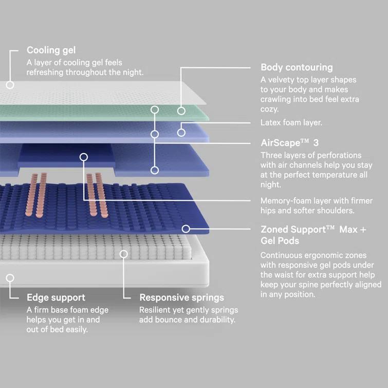 Casper Sleep Casper Sleep Wave Hybrid 13" Medium Firm Memory Foam Mattress