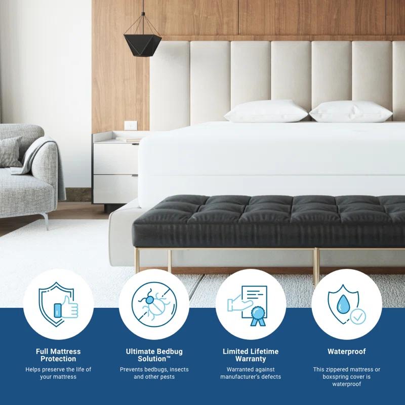 Bargoose Home Textiles Elite Bed Bug Proof, Dust Mite Proof, Waterproof, Breathable Mattress Protector / Cover / Encasing