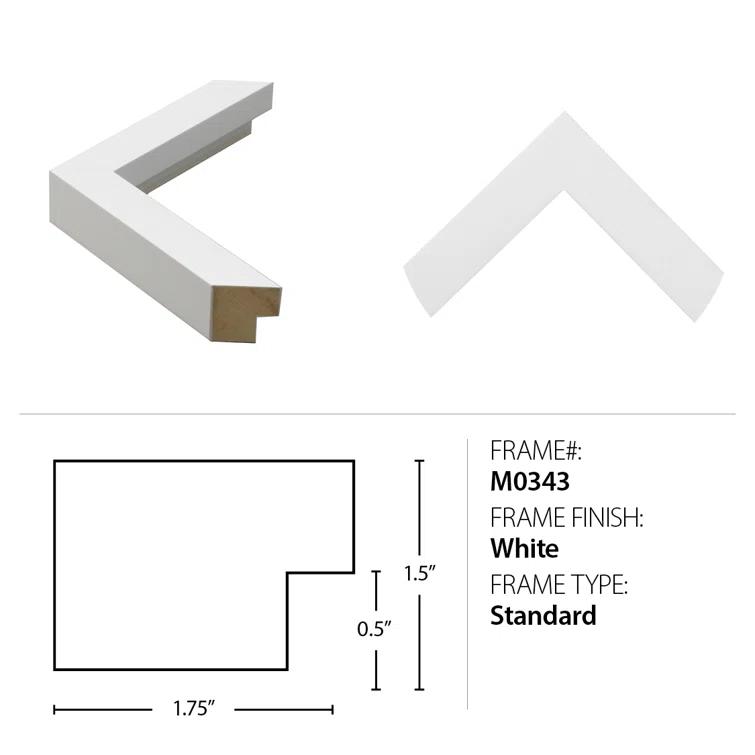 Wendover Art Group Vibrant Palms " Vibrant Palms 1 " by Christopher Kennedy