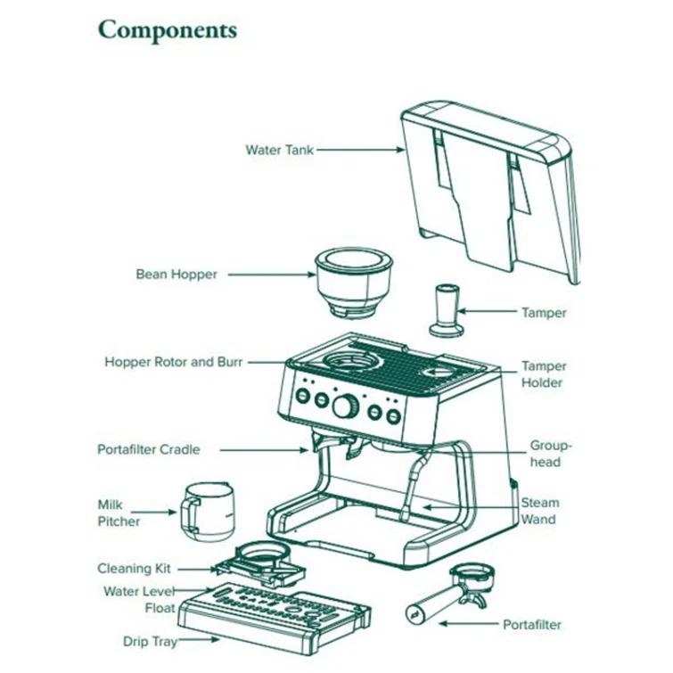 Café Bellissimo Semi-Automatic Espresso Machine