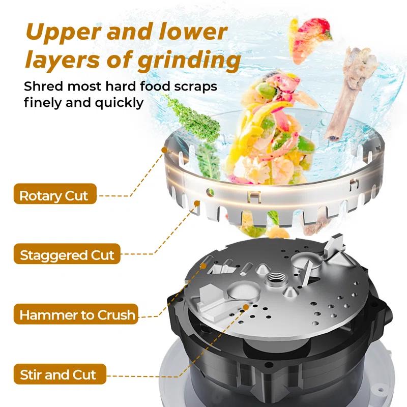 3/4 Hp Garbage Disposals, 2700 Rpm, 37 Oz, 115v, With Power Cord