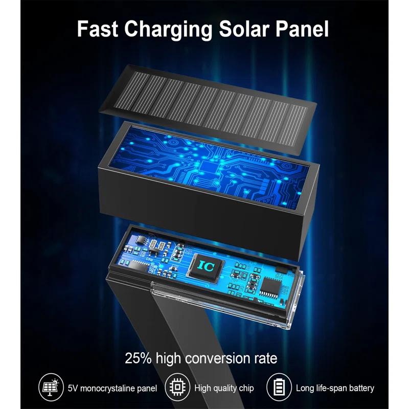 BTERAZ Black Solar Powered Integrated LED Acrylonitrile Butadiene Styrene Pathway Light