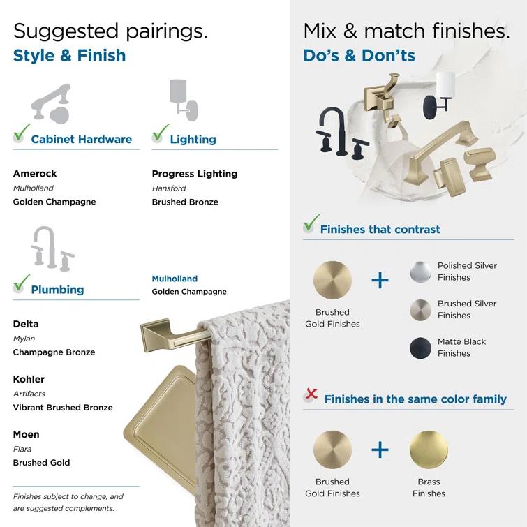 Amerock Mulholland 19.81" Wall Mounted Towel Bar BH36023BBZ