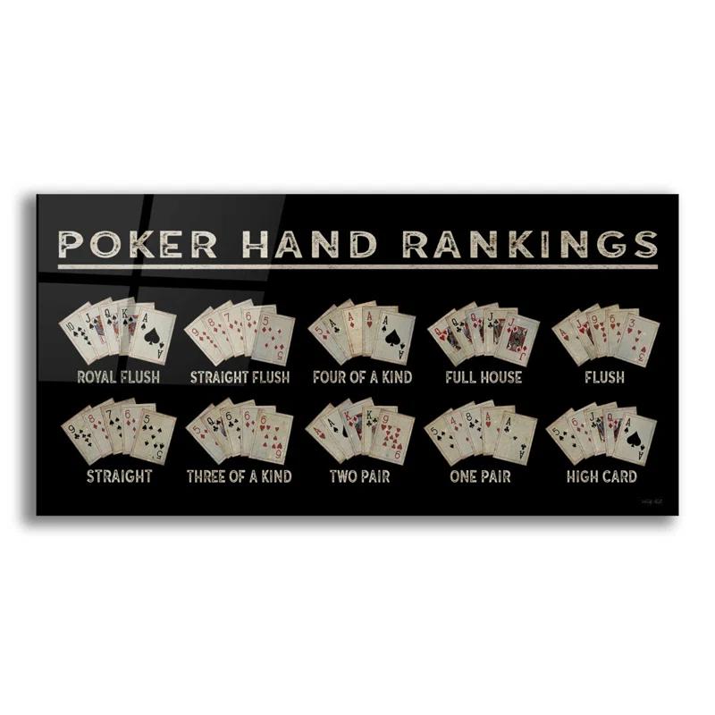 " Poker Hand Ranking " by Cindy Jacobs