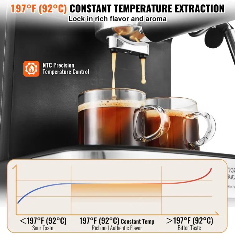Stellweilan Tessberg Stellweilan Tessberg Semi-Automatic Espresso Machine with Frother