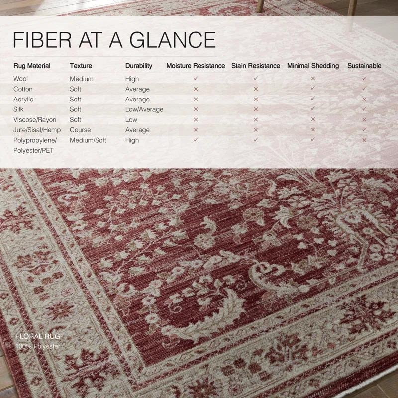 Jennfier Floral Rug
