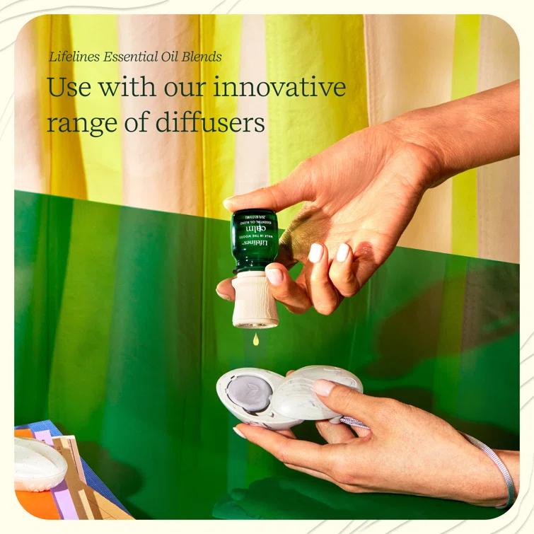 Lifelines Lifelines Essential Oil Blends