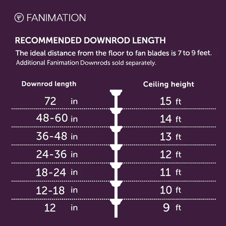 Fanimation Kwad 52 Matte Greige Ceiling Fan with Reversible Blades & LED Light Kit