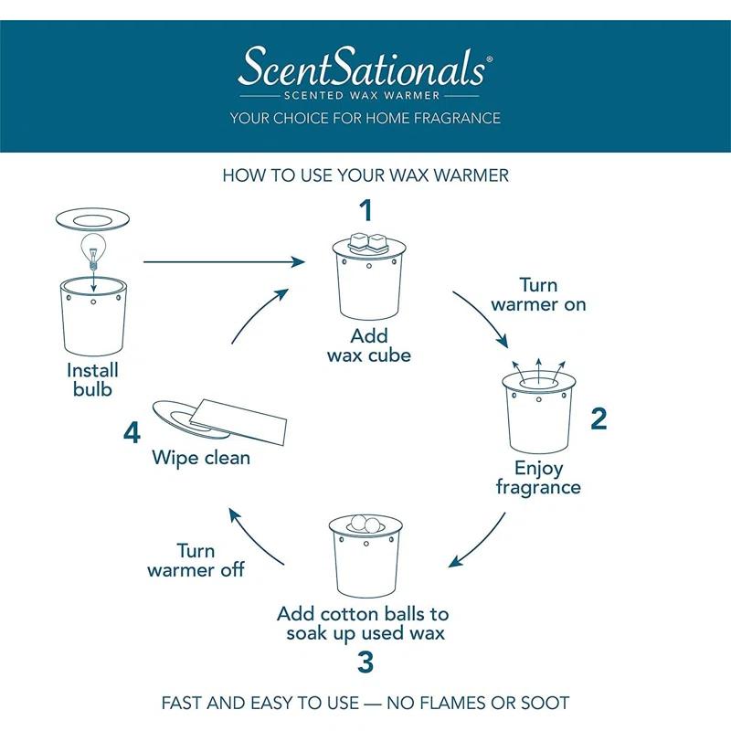 ScentSationals ScentSationals LaJolla Wax Warmer