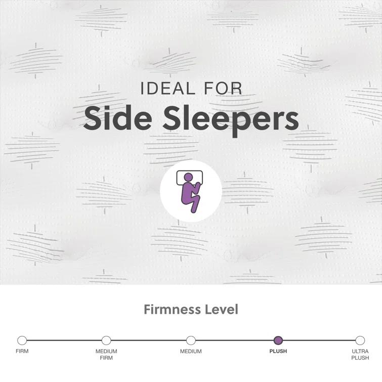 Signature Design by Ashley Ultra Luxury 16.2" Plush Hybrid Mattress