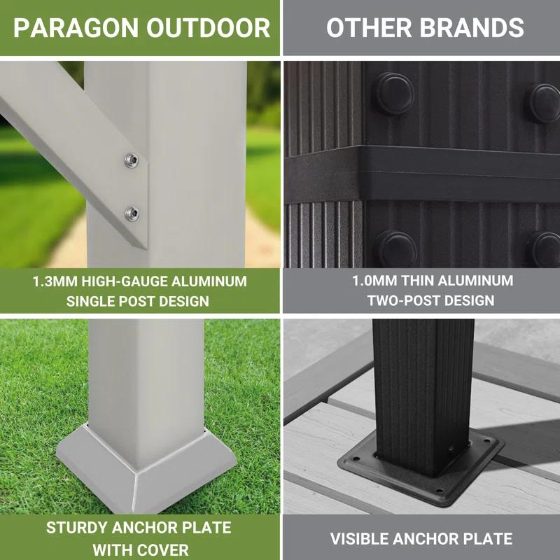 Paragon-Outdoor Florence 11 Ft. W x 16 Ft. D Aluminum Pergola in White Powder-Coated Finish with Adjustable Canopy